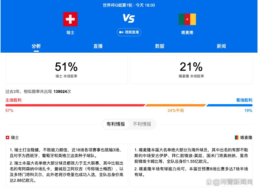 比赛第94分钟，曼城反击时哈兰德被犯规，当值主裁西蒙-胡珀先给了进攻有利，随后吹停了格拉利什的单刀，曼城球员对此非常不满，围住裁理论。